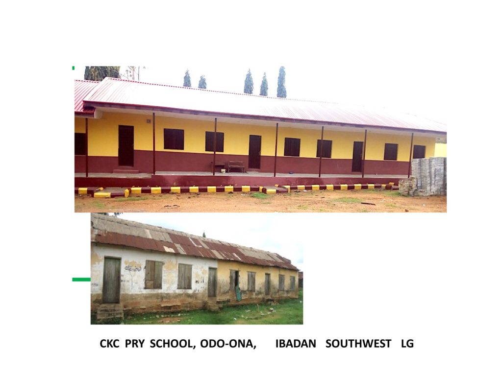 Slide2 2