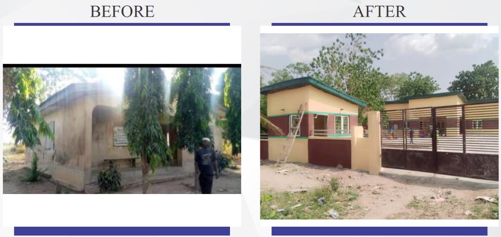 Adeoye PHC Atisbo LGA