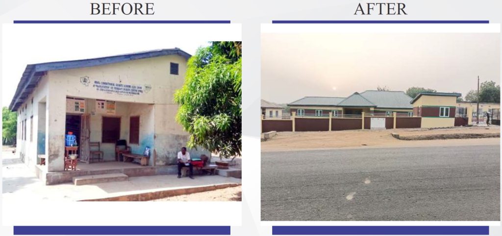 Ago Are PHC Atisbo LGA