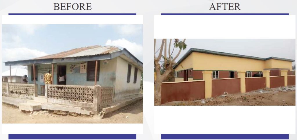 Akinware PHC Ido LGA