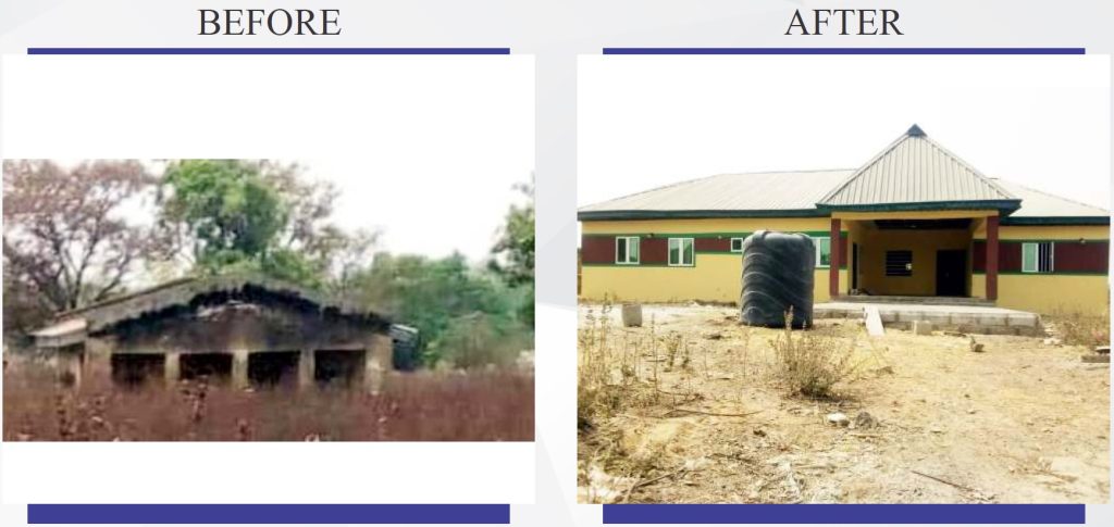 Alaguntan PHC Oorelope LGA