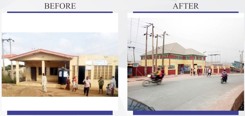 Apete PHC Ido LGA