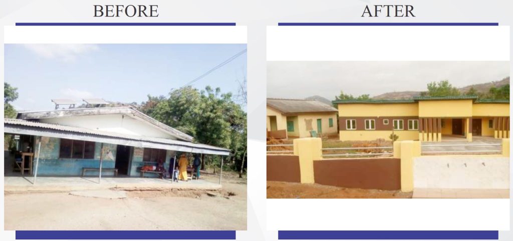 Baba Ode PHC Itesiwaju LGA