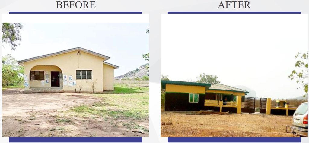 Elewure PHC Kajola LGA