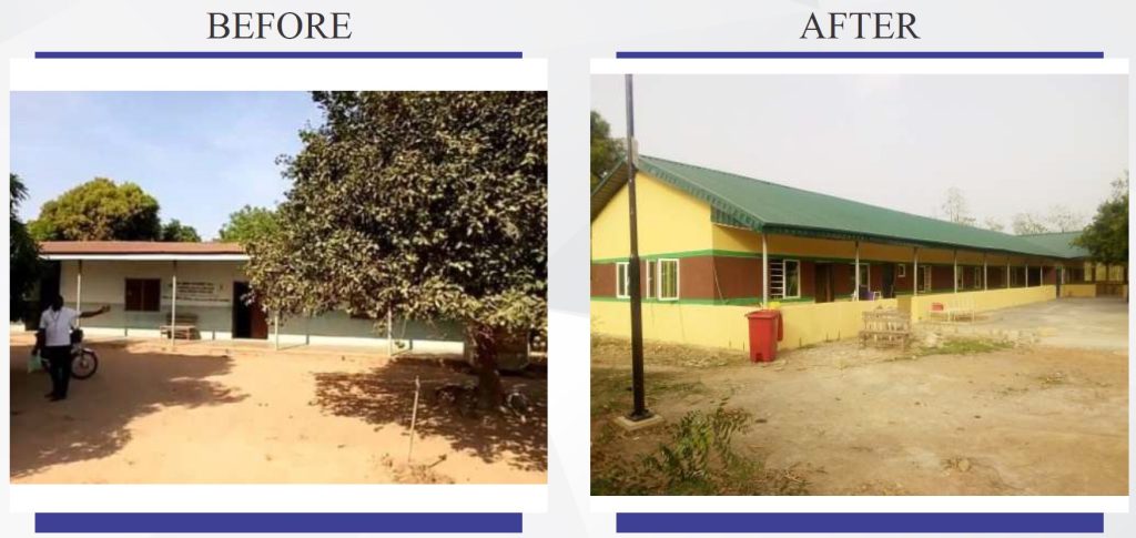 Ibope PHC Oorelope LGA