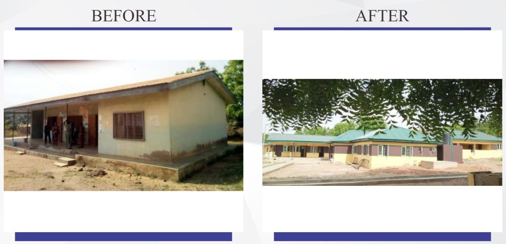 Idere PHC Ibarapa Central LGA
