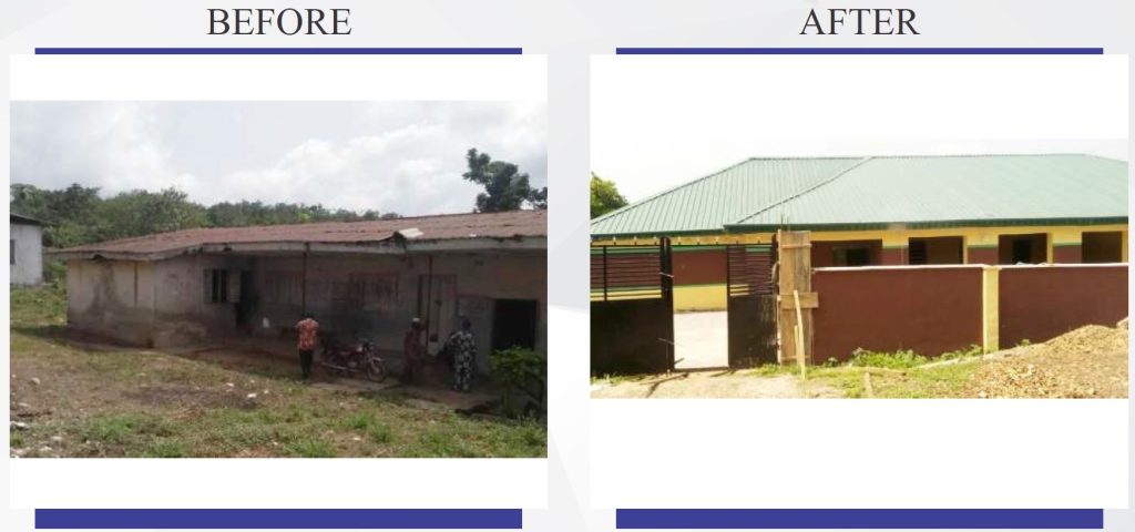 Idi Iroko Comprehensive HC Oluyole LGA