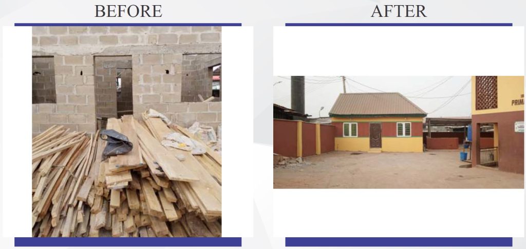Idi Ogungun Agodi PHC Ibadan North LGA