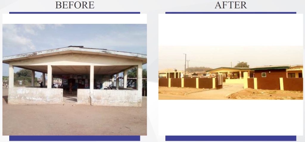 Igbole PHC Ibarapa Central LGA