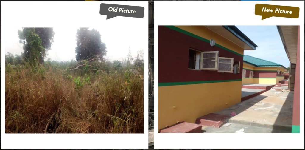 Ikolaba PHC Olorunsogo LGA New Structure