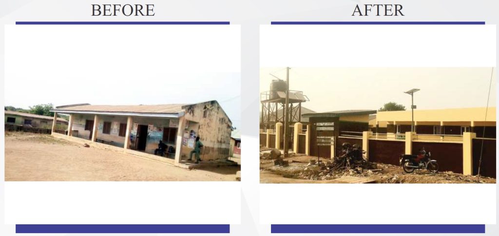 Isale Oba PHC Ibarapa Central LGA
