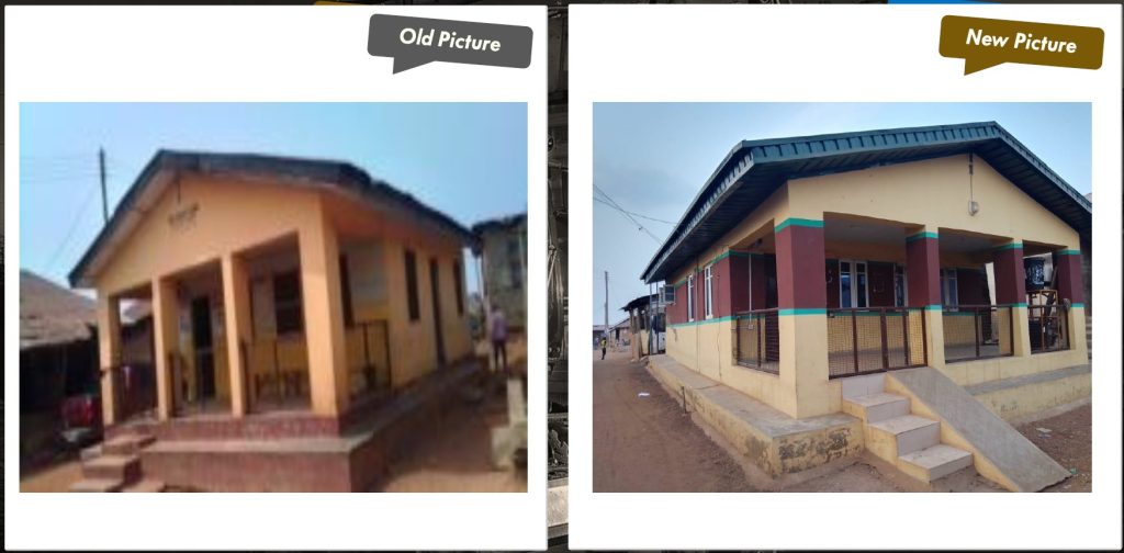 Iyaji PHC Oyo West LGA Renovation