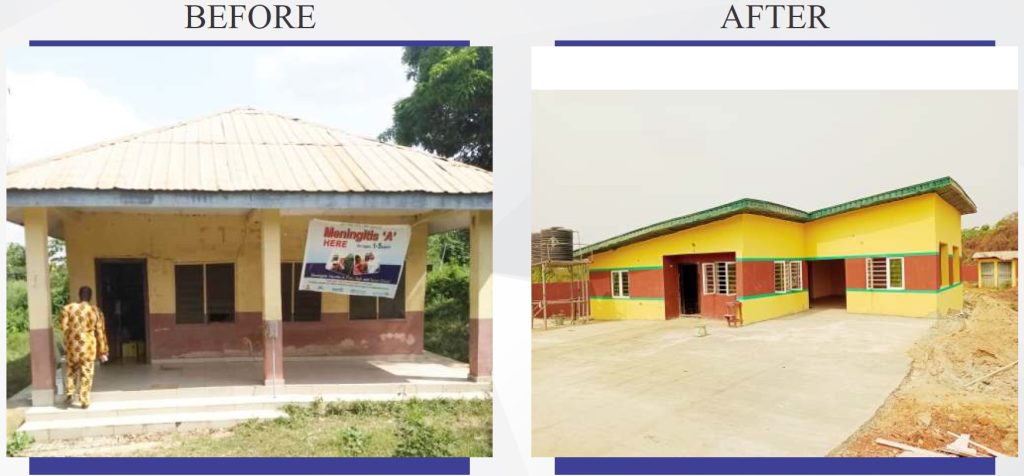 Kogwo PHC Ido LGA