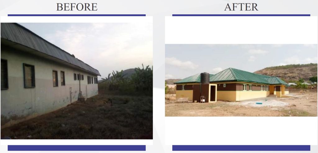 Komu PHC Itesiwaju LGA