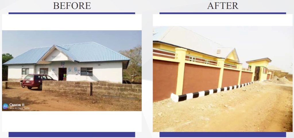 Mafowaku PHC Oorelope LGA