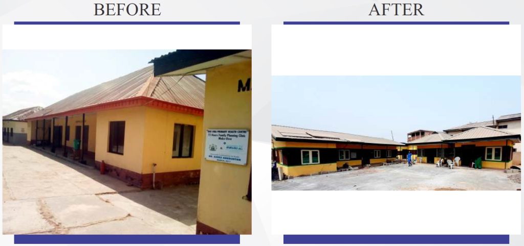 Ode Oba PHC Iseyin LGA