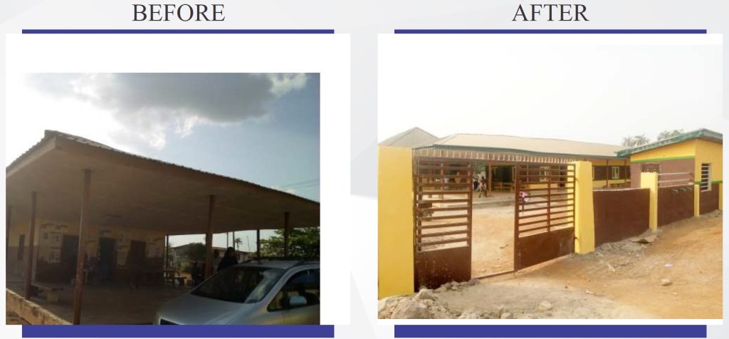 Okaka PHC Itesiwaju LGA