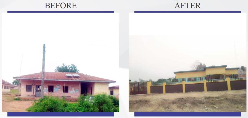 Oke Agogo Health Centre Ibarapa Central LGA