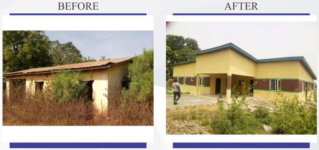 Oloko PHC Oorelope LGA