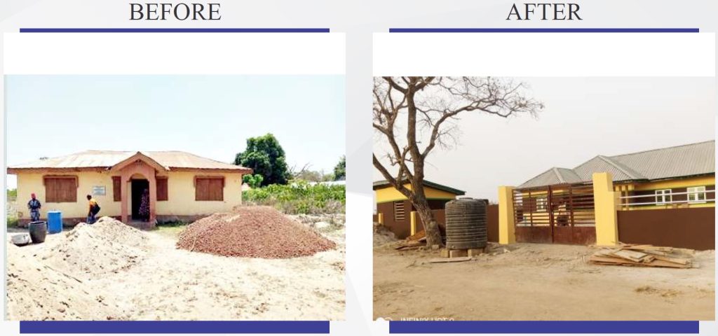 Opoo Okaka HC Itesiwaju LGA