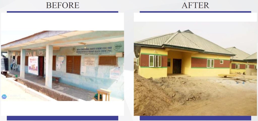 Owode PHC Oorelope LGA