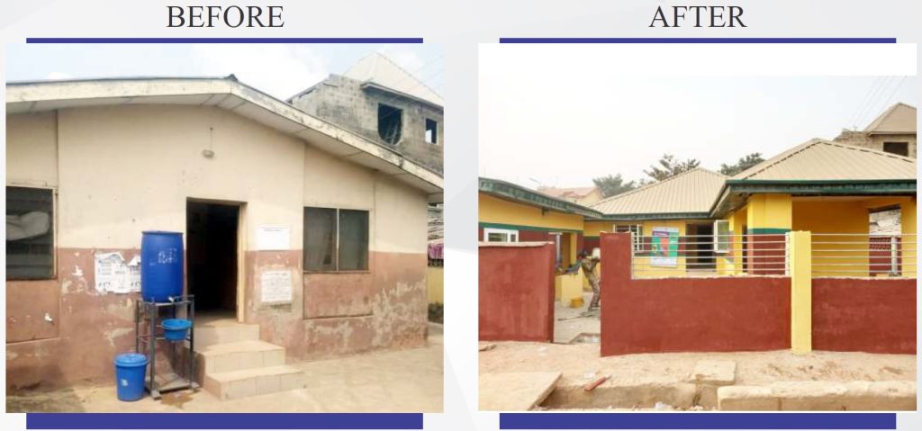 Sabo PHC Ibadan North LGA