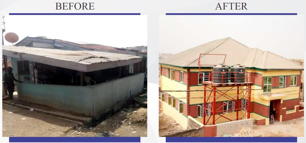 Sango PHC Ibadan North LGA