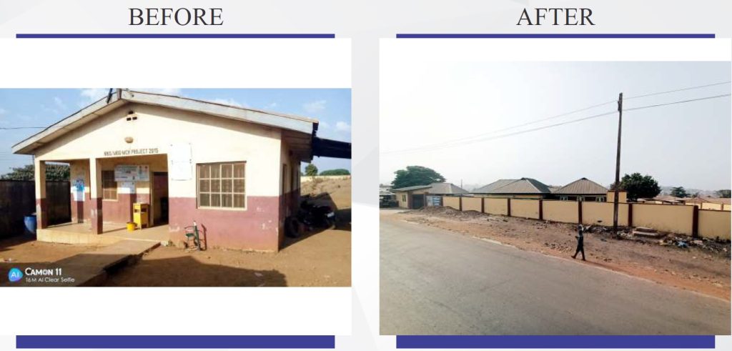 Sango PHC Saki West LGA