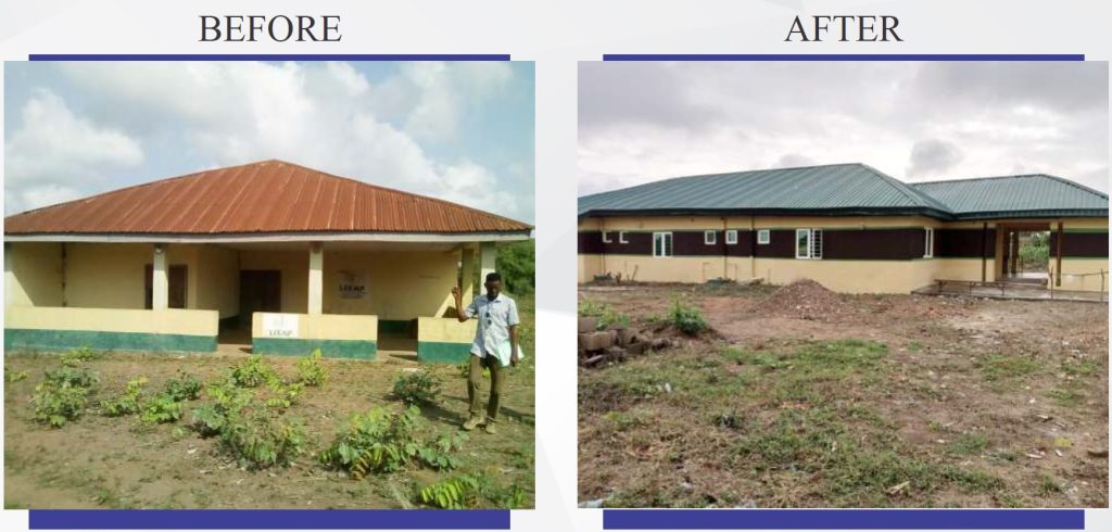 Sekere PHC Ibarapa Central LGA
