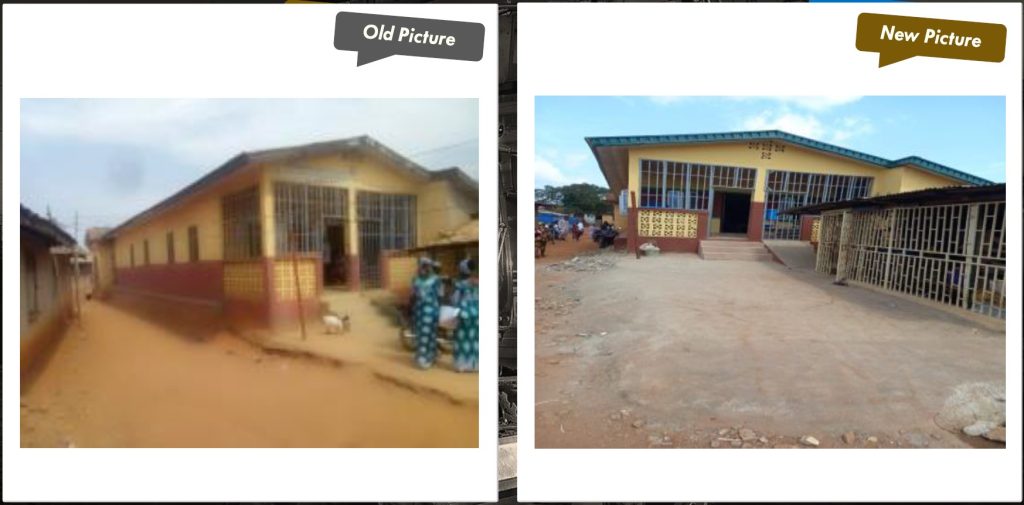 Taraa Sabo Tara PHC Ogbomoso North LGA Renovation