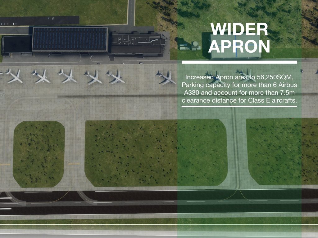 The Samuel Ladoke Akintola Airport - What the Upgrade will Entail 1 Wider Apron