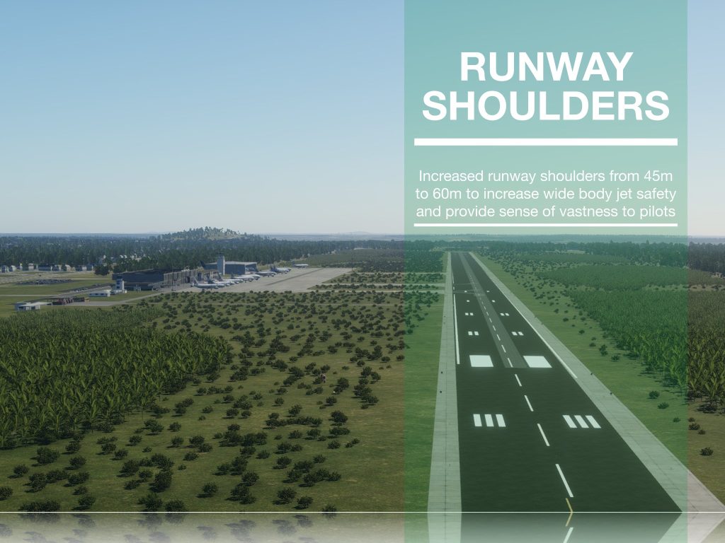 The Samuel Ladoke Akintola Airport - What the Upgrade will Entail 5 Runway Shoulders