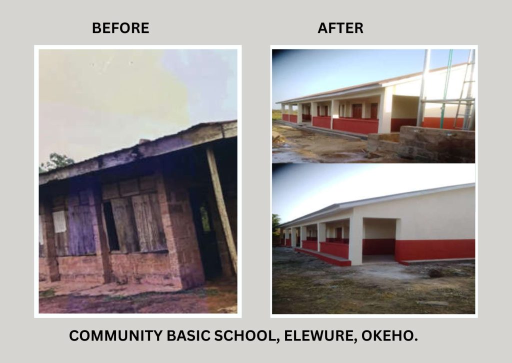 Upgrade of 105 Primary Schools under the World Bank-Assisted Better Education Service Delivery for All Additional Finance; Transforming Education Systems at States Level (BESDA AF-TESS) Programme 1 1 2