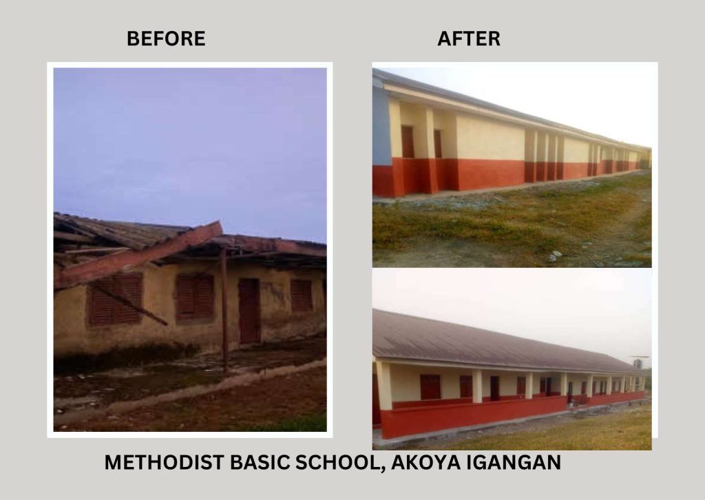 Upgrade of 105 Primary Schools under the World Bank-Assisted Better Education Service Delivery for All Additional Finance; Transforming Education Systems at States Level (BESDA AF-TESS) Programme 14 15 1