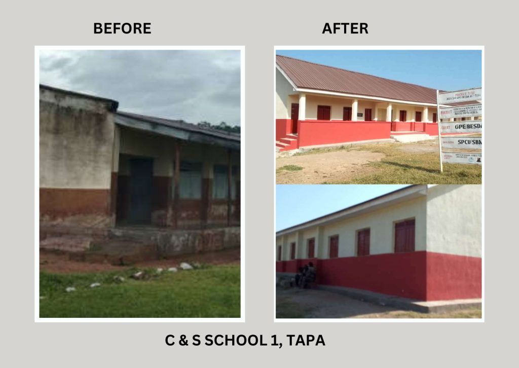 Upgrade of 105 Primary Schools under the World Bank-Assisted Better Education Service Delivery for All Additional Finance; Transforming Education Systems at States Level (BESDA AF-TESS) Programme 16 17