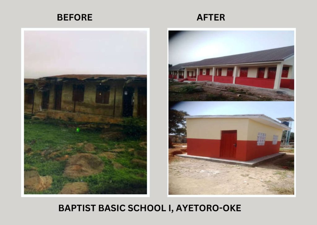 Upgrade of 105 Primary Schools under the World Bank-Assisted Better Education Service Delivery for All Additional Finance; Transforming Education Systems at States Level (BESDA AF-TESS) Programme 2 2 2