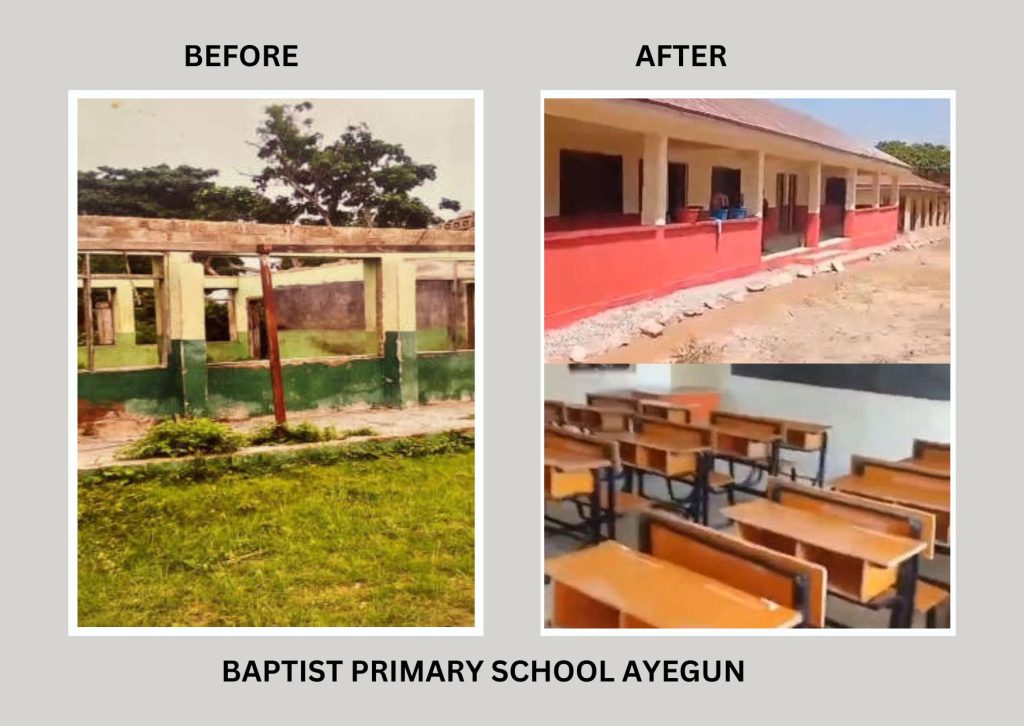 Upgrade of 105 Primary Schools under the World Bank-Assisted Better Education Service Delivery for All Additional Finance; Transforming Education Systems at States Level (BESDA AF-TESS) Programme 18 20