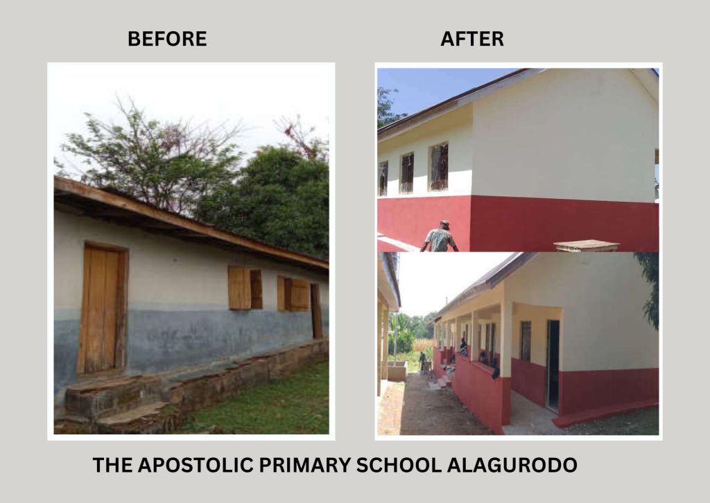 Upgrade of 105 Primary Schools under the World Bank-Assisted Better Education Service Delivery for All Additional Finance; Transforming Education Systems at States Level (BESDA AF-TESS) Programme 19 21