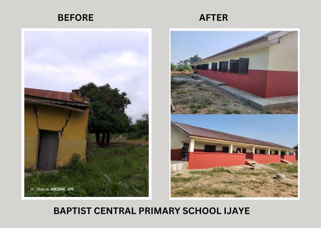 Upgrade of 105 Primary Schools under the World Bank-Assisted Better Education Service Delivery for All Additional Finance; Transforming Education Systems at States Level (BESDA AF-TESS) Programme 23 23