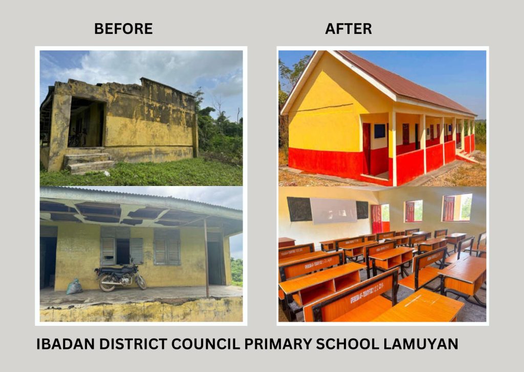 Upgrade of 105 Primary Schools under the World Bank-Assisted Better Education Service Delivery for All Additional Finance; Transforming Education Systems at States Level (BESDA AF-TESS) Programme 24 24