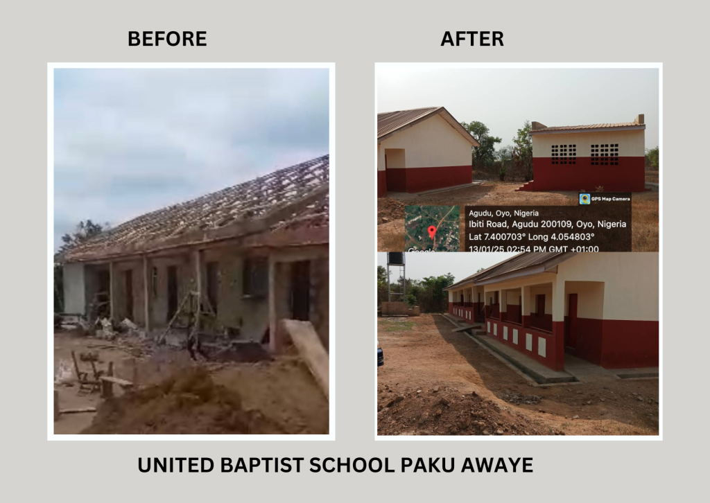Upgrade of 105 Primary Schools under the World Bank-Assisted Better Education Service Delivery for All Additional Finance; Transforming Education Systems at States Level (BESDA AF-TESS) Programme 22 29
