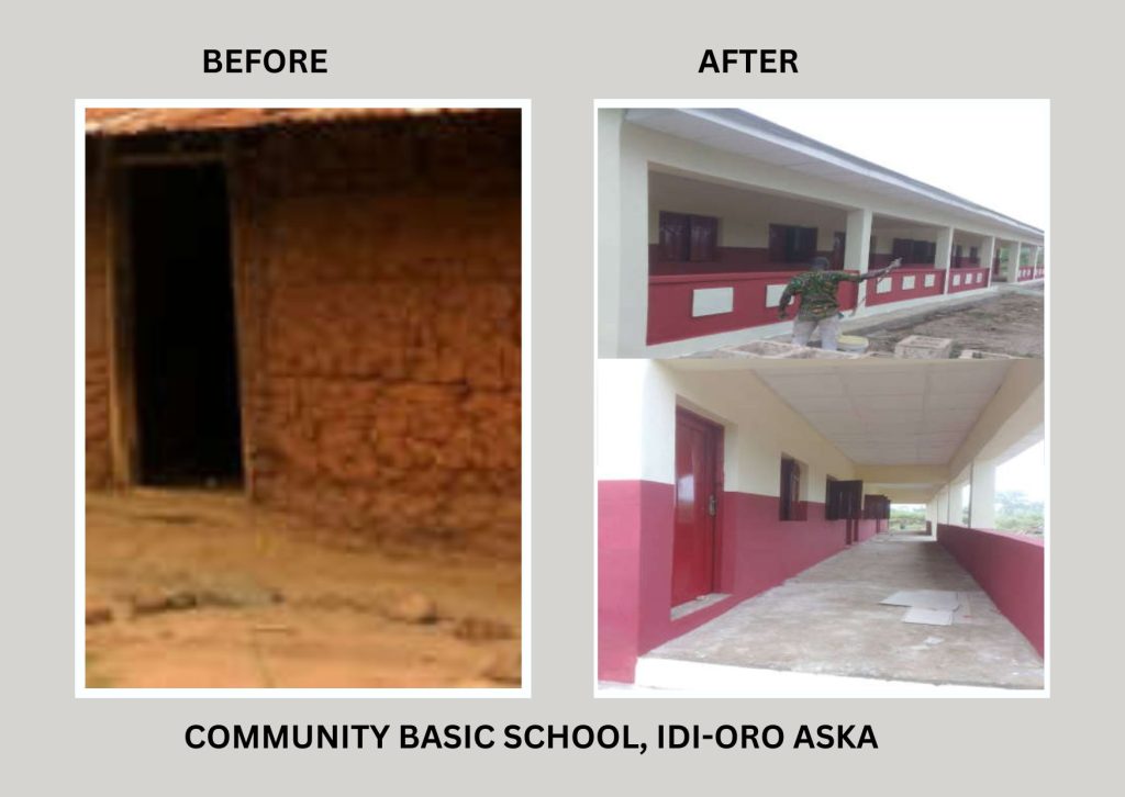 Upgrade of 105 Primary Schools under the World Bank-Assisted Better Education Service Delivery for All Additional Finance; Transforming Education Systems at States Level (BESDA AF-TESS) Programme 3 3 2