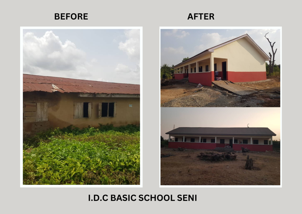 Upgrade of 105 Primary Schools under the World Bank-Assisted Better Education Service Delivery for All Additional Finance; Transforming Education Systems at States Level (BESDA AF-TESS) Programme 27 30