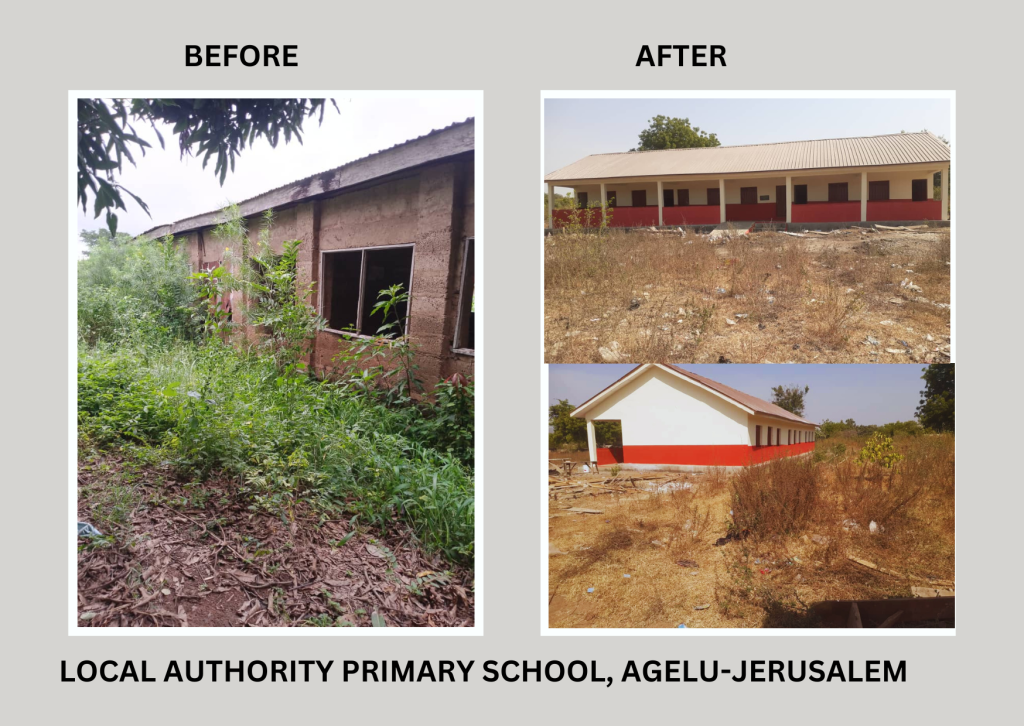 Upgrade of 105 Primary Schools under the World Bank-Assisted Better Education Service Delivery for All Additional Finance; Transforming Education Systems at States Level (BESDA AF-TESS) Programme 30 33