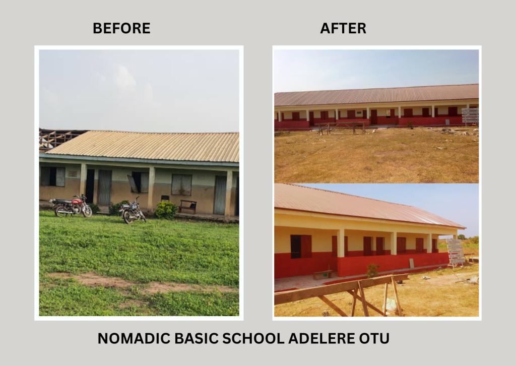 Upgrade of 105 Primary Schools under the World Bank-Assisted Better Education Service Delivery for All Additional Finance; Transforming Education Systems at States Level (BESDA AF-TESS) Programme 35 37