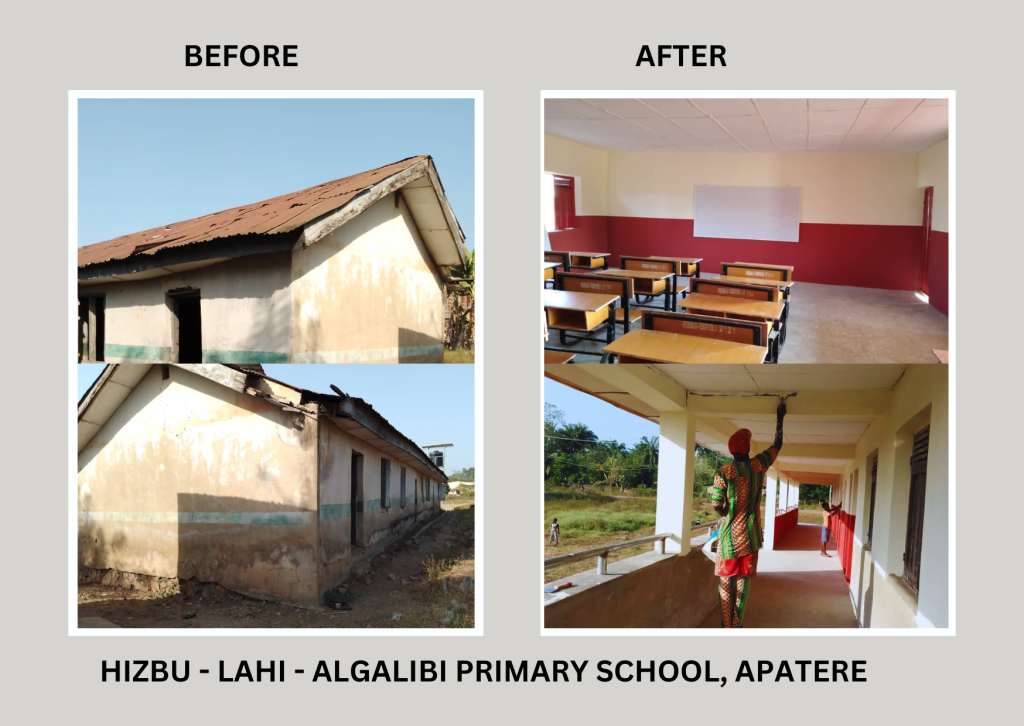 Upgrade of 105 Primary Schools under the World Bank-Assisted Better Education Service Delivery for All Additional Finance; Transforming Education Systems at States Level (BESDA AF-TESS) Programme 25 38