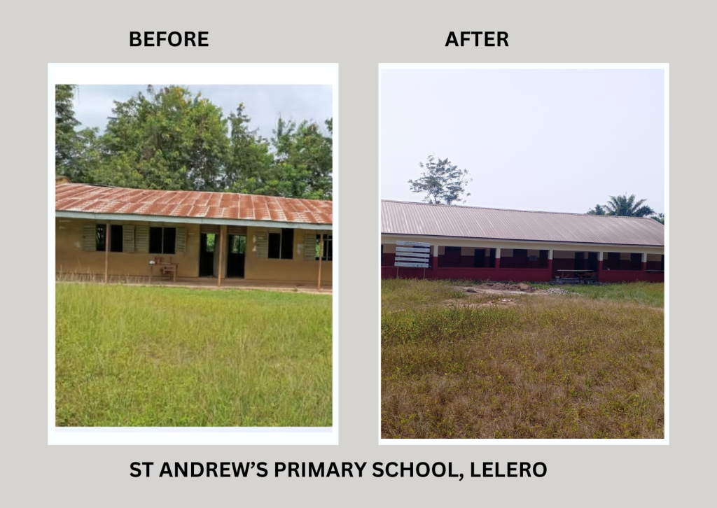 Upgrade of 105 Primary Schools under the World Bank-Assisted Better Education Service Delivery for All Additional Finance; Transforming Education Systems at States Level (BESDA AF-TESS) Programme 26 39