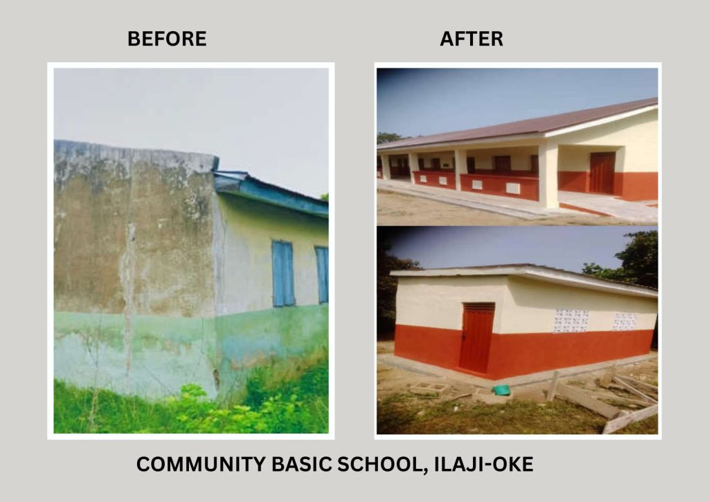 Upgrade of 105 Primary Schools under the World Bank-Assisted Better Education Service Delivery for All Additional Finance; Transforming Education Systems at States Level (BESDA AF-TESS) Programme 4 4 2