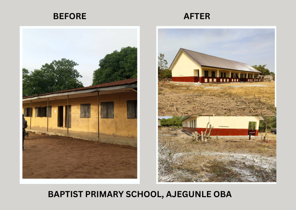Upgrade of 105 Primary Schools under the World Bank-Assisted Better Education Service Delivery for All Additional Finance; Transforming Education Systems at States Level (BESDA AF-TESS) Programme 38 41