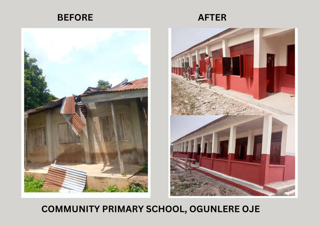 Upgrade of 105 Primary Schools under the World Bank-Assisted Better Education Service Delivery for All Additional Finance; Transforming Education Systems at States Level (BESDA AF-TESS) Programme 39 42